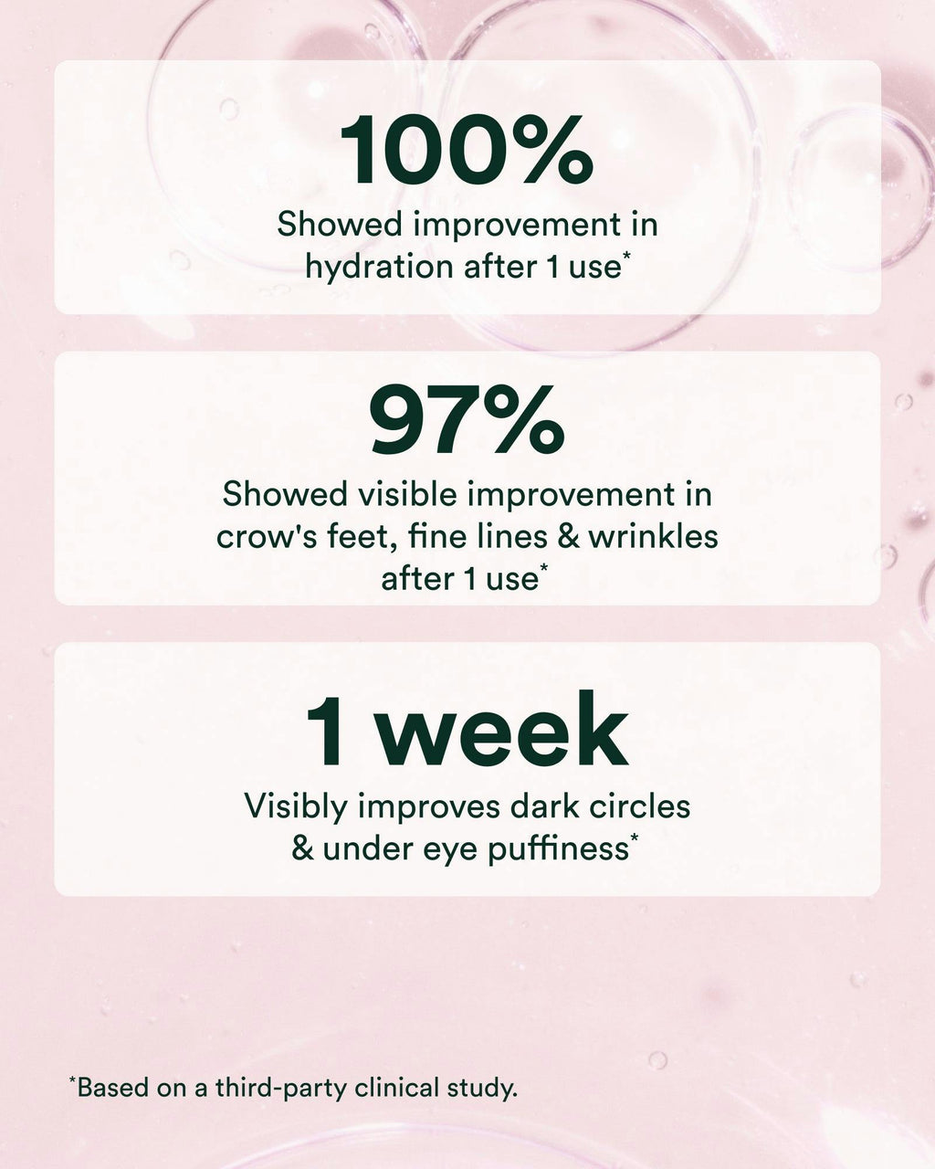 OSEA® Malibu Ocean Eyes Age-Defying Serum