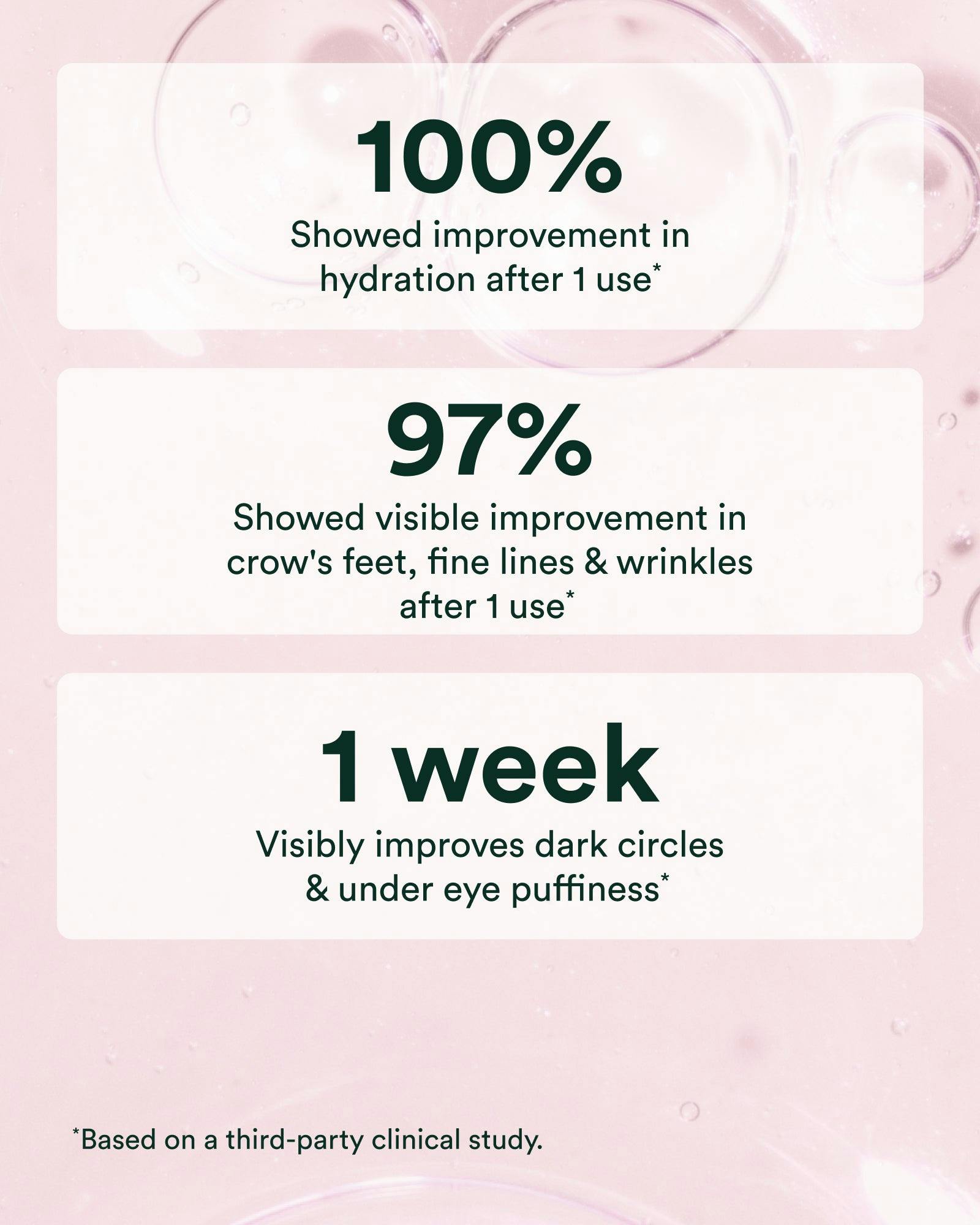 OSEA® Malibu Ocean Eyes Age-Defying Serum