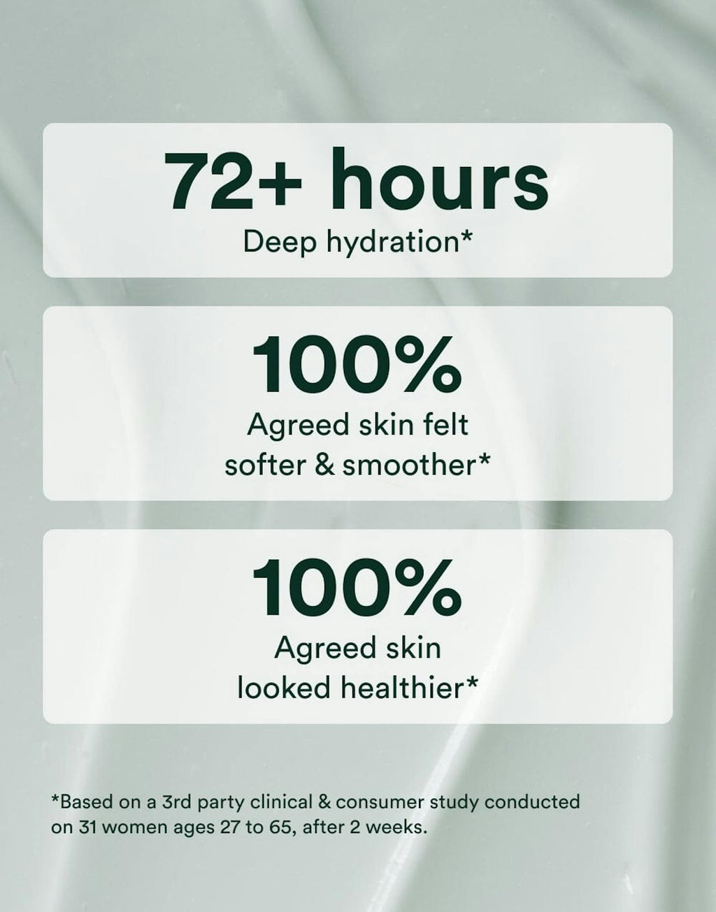 OSEA® Malibu Seabiotic Water Cream All Skin Types