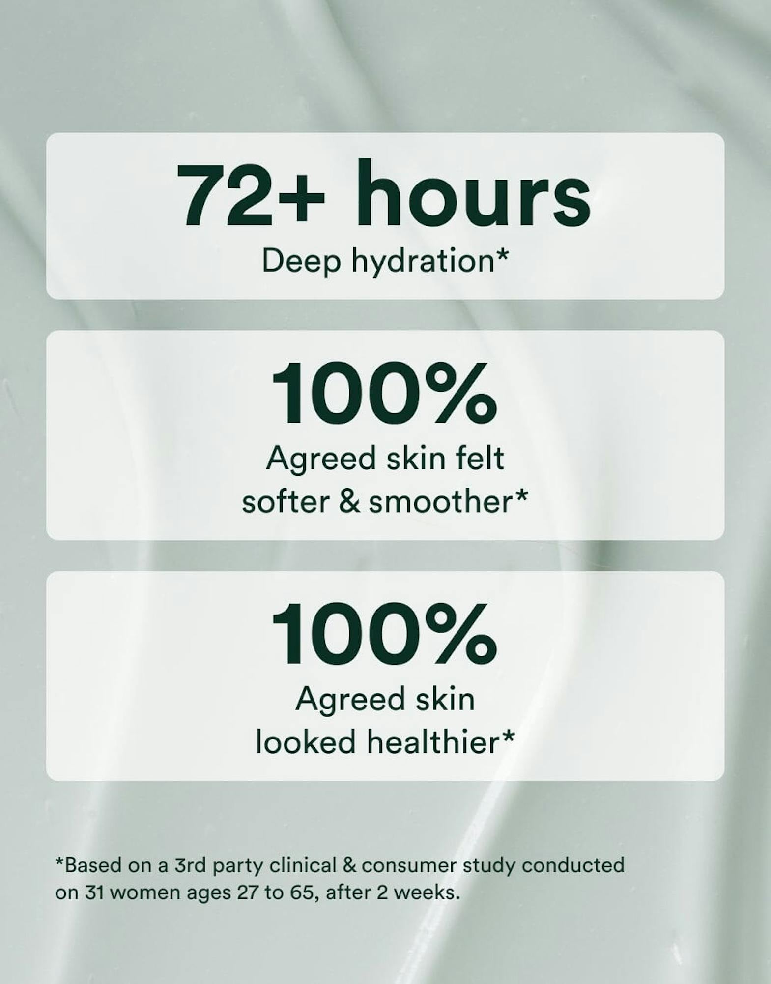 OSEA® Malibu Seabiotic Water Cream All Skin Types